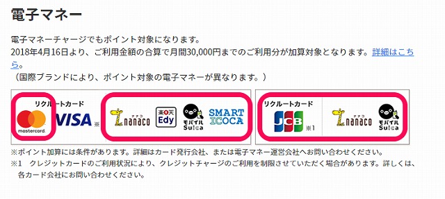 リクルートカードが複数持てるjcb Visa Mastercardの組み合わせは