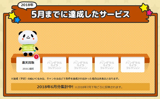 楽天スタートボーナスチャンスでもれなく1000円分ゲット パンダフルライフコレクションと併用不可に注意 書庫のある家