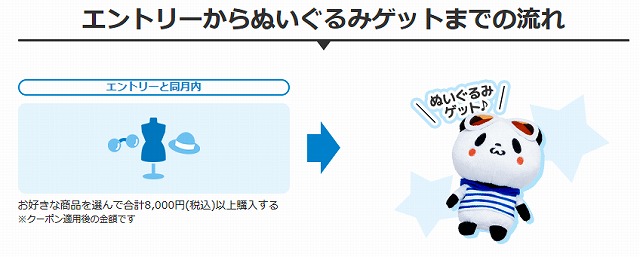 楽天スタートボーナスチャンスでもれなく1000円分ゲット パンダフルライフコレクションと併用不可に注意 書庫のある家