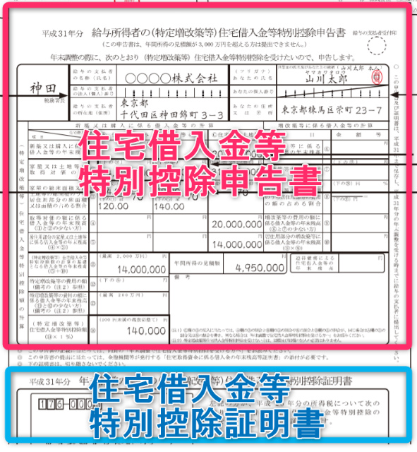 住宅ローン控除申告書兼証明書はいつ届く？届かない理由と税務署への依頼方法