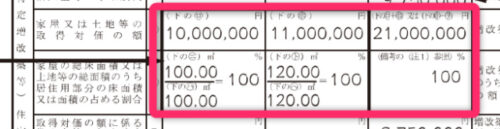 住宅借入金等特別控除申告書