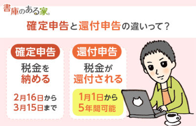 確定申告と還付申告の違い