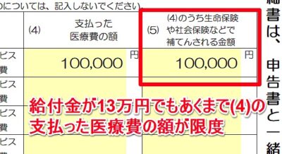 医療費控除の明細書
