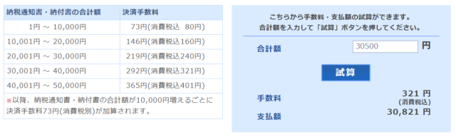 愛知県自動車税