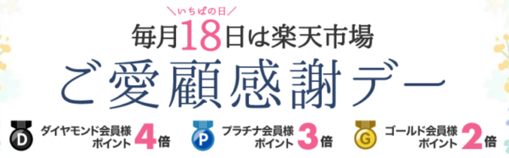 毎月18日は楽天市場ご愛顧感謝デーで最大4倍 楽天カード利用なら6倍で5と0のつく日よりお得 21年版 書庫のある家