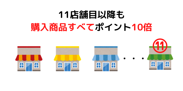 11店舗お買い回り