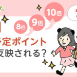 楽天の獲得予定ポイントはいつ反映される