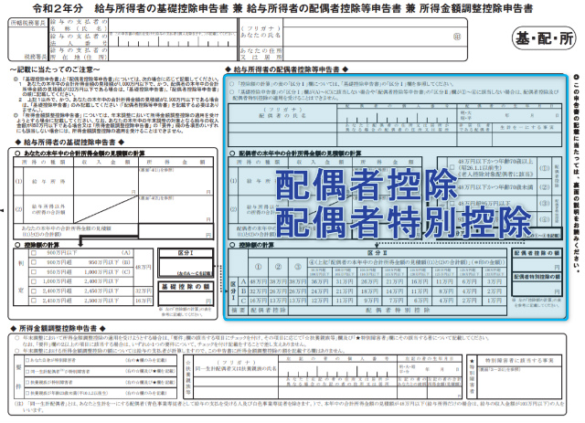 給与 育休 中