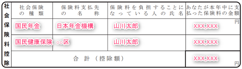 社会保険料控除