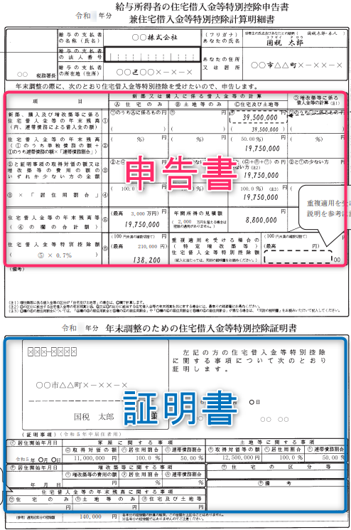 住宅ローン控除申告書兼証明書