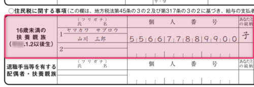 16歳未満の扶養親族