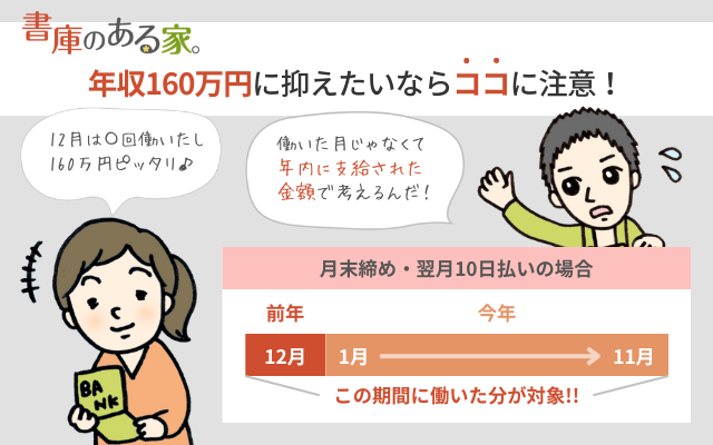 何月の給与が年末調整の対象になる？