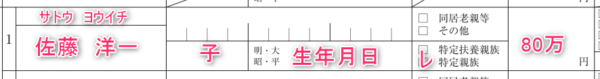 特定親族