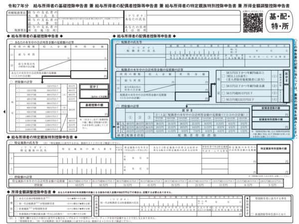 配偶者控除等申告書
