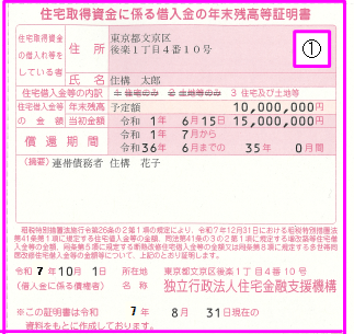 「融資額残高証明書」の見本