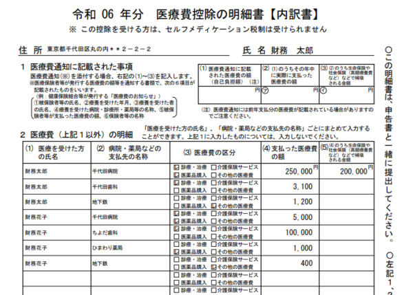 確定申告