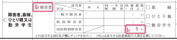 障害者控除