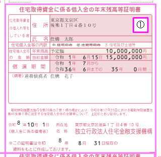 融資残高証明