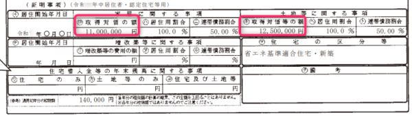 住宅ローン控除