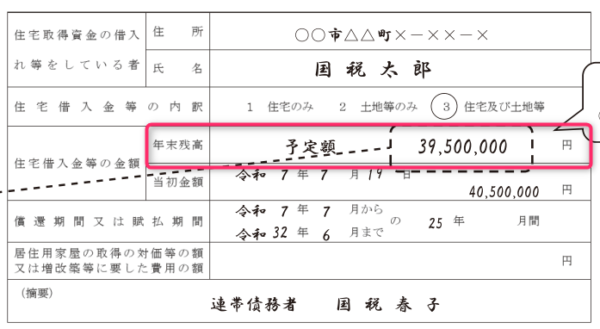 住宅ローン控除