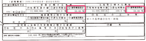 住宅ローン控除