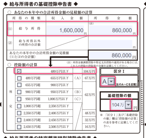 配偶者特別控除